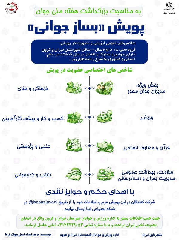 پویش «بساز جوانی» در تیران